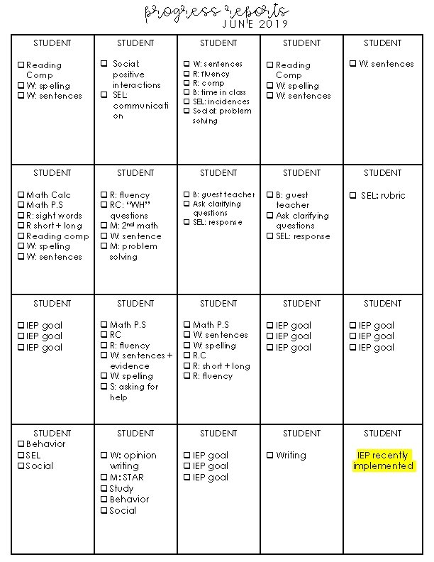 PROGRESS REPORTS JUNE 2019 STUDENT q Reading Comp q W: spelling q W: sentences PROGRESS REPORTS JUNE 2019 STUDENT q Reading Comp q W: spelling q W: sentences