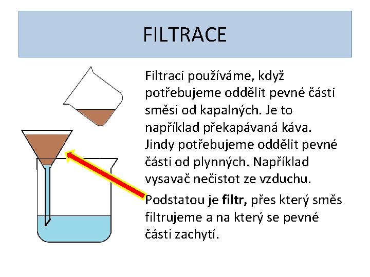 FILTRACE Filtraci používáme, když potřebujeme oddělit pevné části směsi od kapalných. Je to například