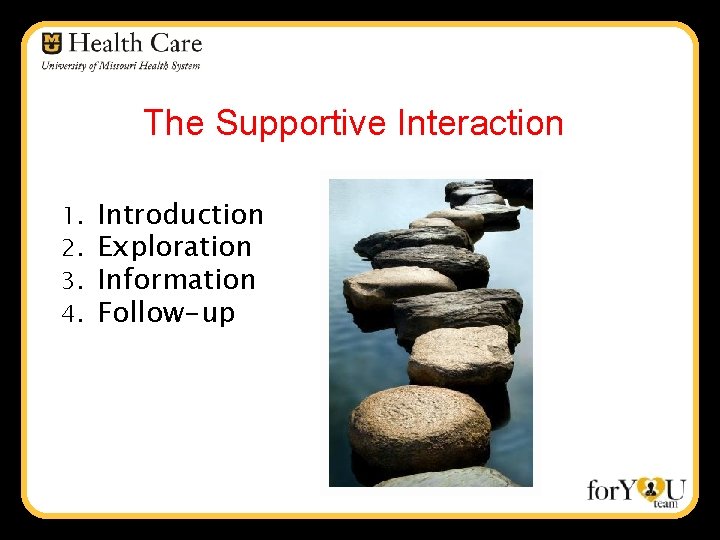 The Supportive Interaction 1. 2. 3. 4. Introduction Exploration Information Follow-up 