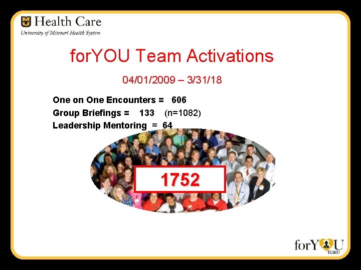 for. YOU Team Activations 04/01/2009 – 3/31/18 One on One Encounters = 606 Group