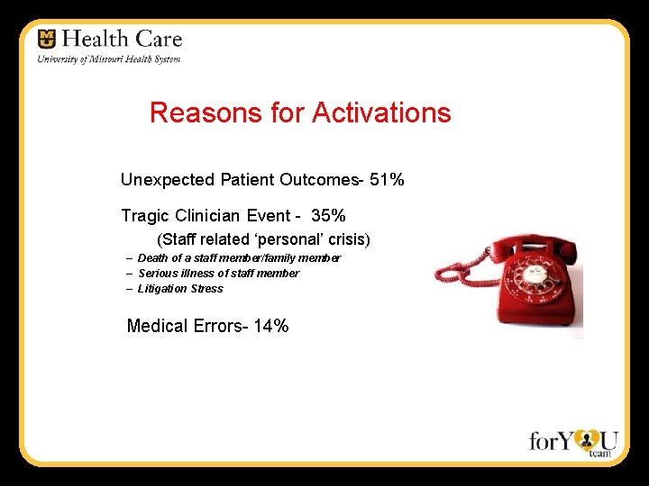 Reasons for Activations Unexpected Patient Outcomes- 51% Tragic Clinician Event - 35% (Staff related