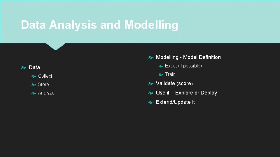 Data Analysis and Modelling - Model Definition Data Collect Exact (if possible) Train Store