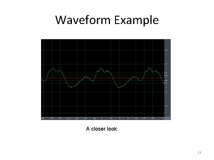 Waveform Example A closer look 13 