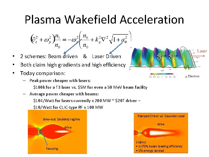 Plasma Wakefield Acceleration • 2 schemes: Beam driven & Laser Driven • Both claim