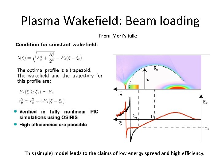 Plasma Wakefield: Beam loading From Mori’s talk: This (simple) model leads to the claims