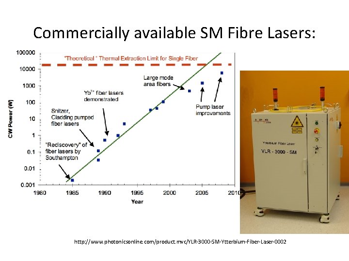 Commercially available SM Fibre Lasers: http: //www. photonicsonline. com/product. mvc/YLR-3000 -SM-Ytterbium-Fiber-Laser-0002 