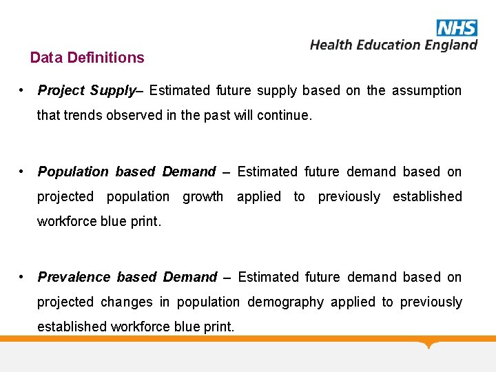 Data Definitions • Project Supply– Estimated future supply based on the assumption that trends