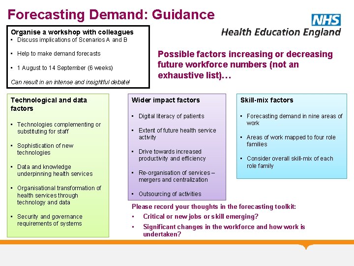 Forecasting Demand: Guidance Organise a workshop with colleagues • Discuss implications of Scenarios A