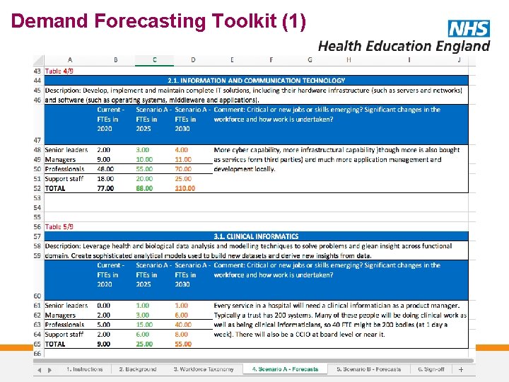 Demand Forecasting Toolkit (1) 