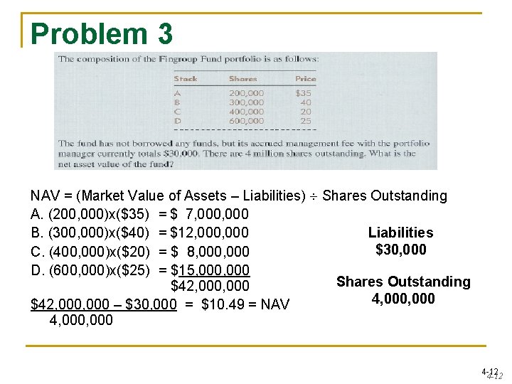 Problem 3 NAV = (Market Value of Assets – Liabilities) Shares Outstanding A. (200,