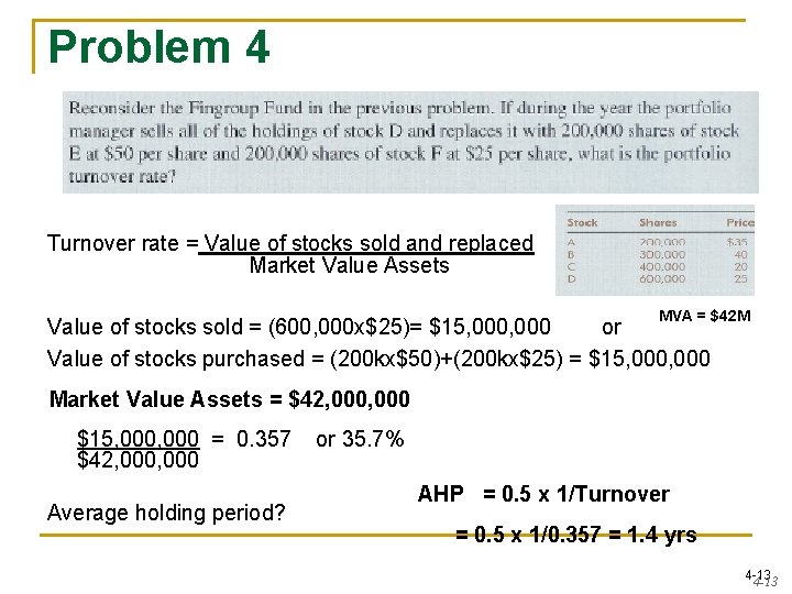 Problem 4 Turnover rate = Value of stocks sold and replaced Market Value Assets