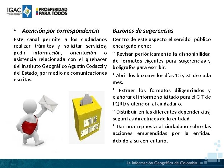  • Atención por correspondencia Buzones de sugerencias Este canal permite a los ciudadanos