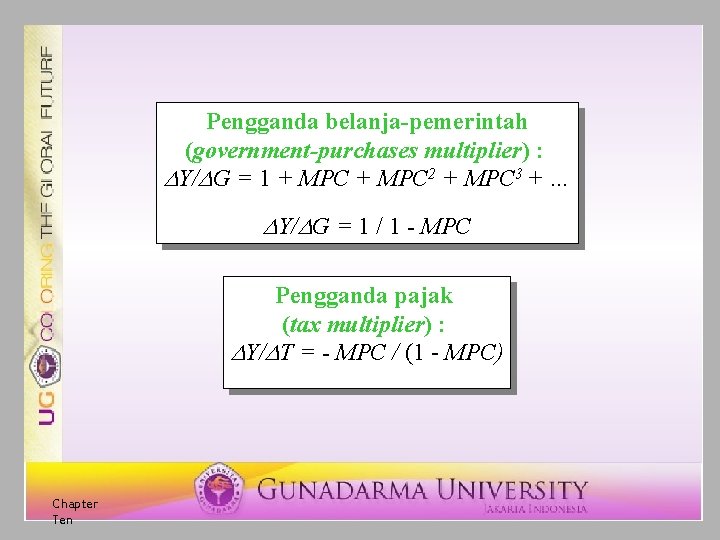 Pengganda belanja-pemerintah (government-purchases multiplier) : Y/ G = 1 + MPC 2 + MPC