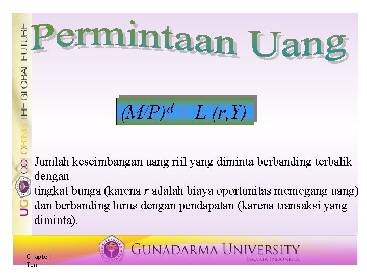 (M/P)d = L (r, Y) Jumlah keseimbangan uang riil yang diminta berbanding terbalik dengan