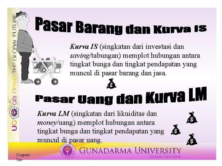 Kurva IS (singkatan dari investasi dan saving/tabungan) memplot hubungan antara tingkat bunga dan tingkat