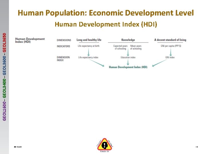 Human Population: Economic Development Level GEOL 1600 - GEOL 3400 - GEOL 3650 Human