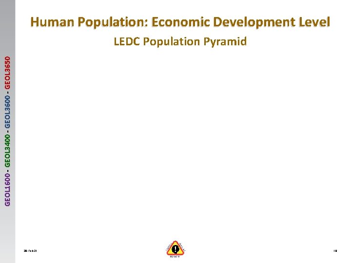 Human Population: Economic Development Level GEOL 1600 - GEOL 3400 - GEOL 3650 LEDC