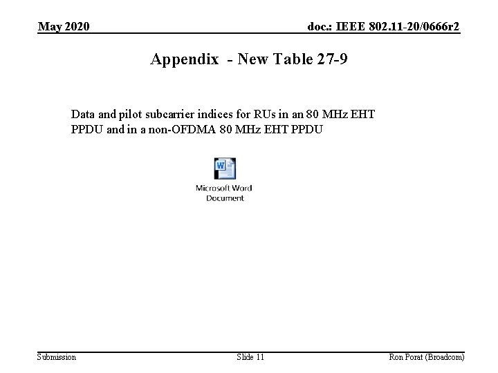 May 2020 doc. : IEEE 802. 11 -20/0666 r 2 Appendix - New Table