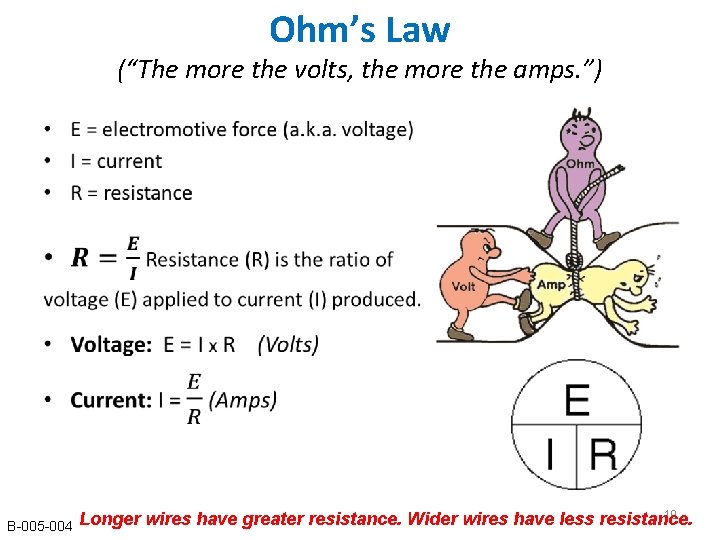 Ohm’s Law • B-005 -004 (“The more the volts, the more the amps. ”) Ohm’s Law • B-005 -004 (“The more the volts, the more the amps. ”)