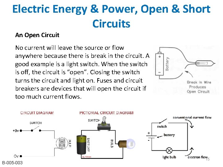Electric Energy & Power, Open & Short Circuits An Open Circuit No current will Electric Energy & Power, Open & Short Circuits An Open Circuit No current will