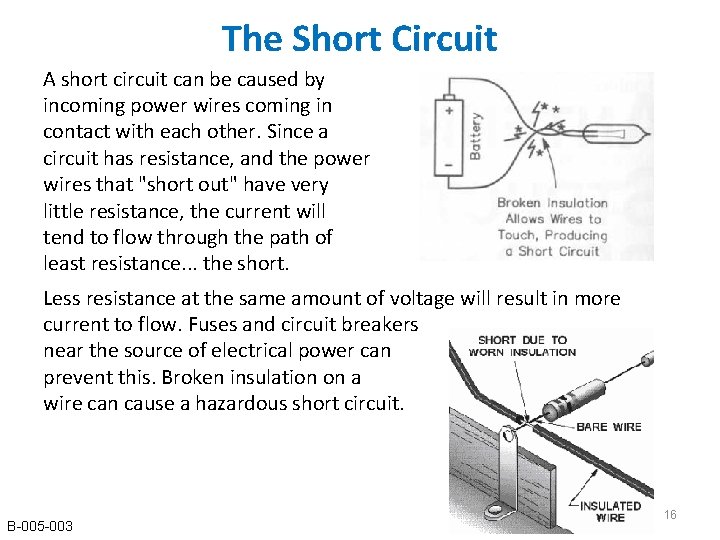 The Short Circuit A short circuit can be caused by incoming power wires coming The Short Circuit A short circuit can be caused by incoming power wires coming