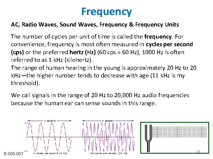 Frequency AC, Radio Waves, Sound Waves, Frequency & Frequency Units The number of cycles Frequency AC, Radio Waves, Sound Waves, Frequency & Frequency Units The number of cycles