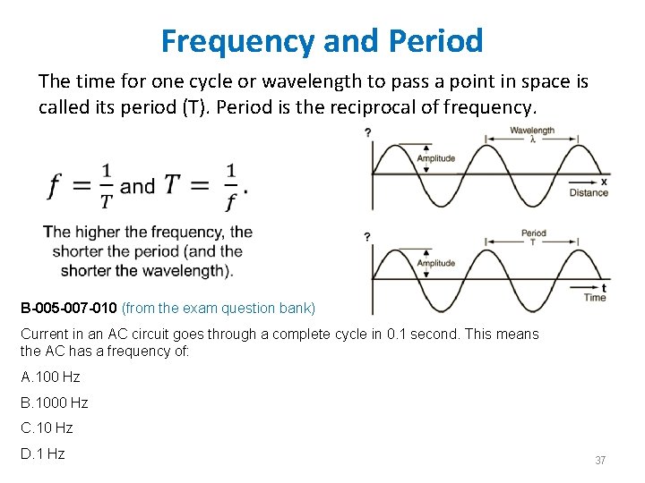 Frequency and Period The time for one cycle or wavelength to pass a point Frequency and Period The time for one cycle or wavelength to pass a point