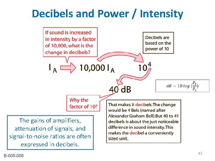 Decibels and Power / Intensity The gains of amplifiers, attenuation of signals, and signal-to-noise Decibels and Power / Intensity The gains of amplifiers, attenuation of signals, and signal-to-noise