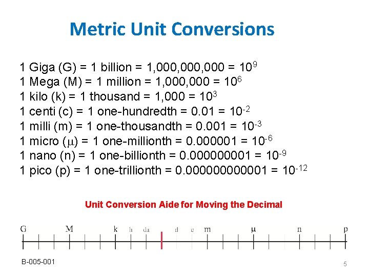 Metric Unit Conversions 1 Giga (G) = 1 billion = 1, 000, 000 = Metric Unit Conversions 1 Giga (G) = 1 billion = 1, 000, 000 =