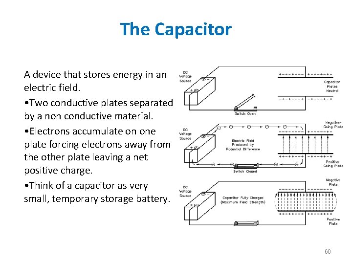 The Capacitor A device that stores energy in an electric field. • Two conductive The Capacitor A device that stores energy in an electric field. • Two conductive