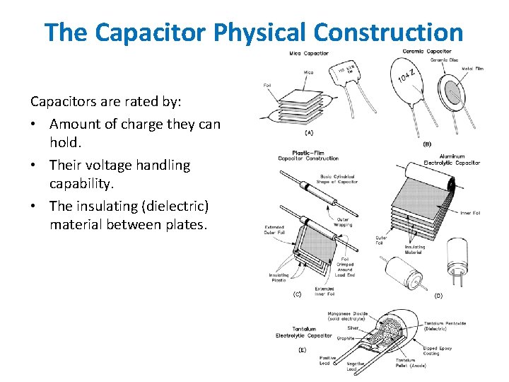 The Capacitor Physical Construction Capacitors are rated by: • Amount of charge they can The Capacitor Physical Construction Capacitors are rated by: • Amount of charge they can