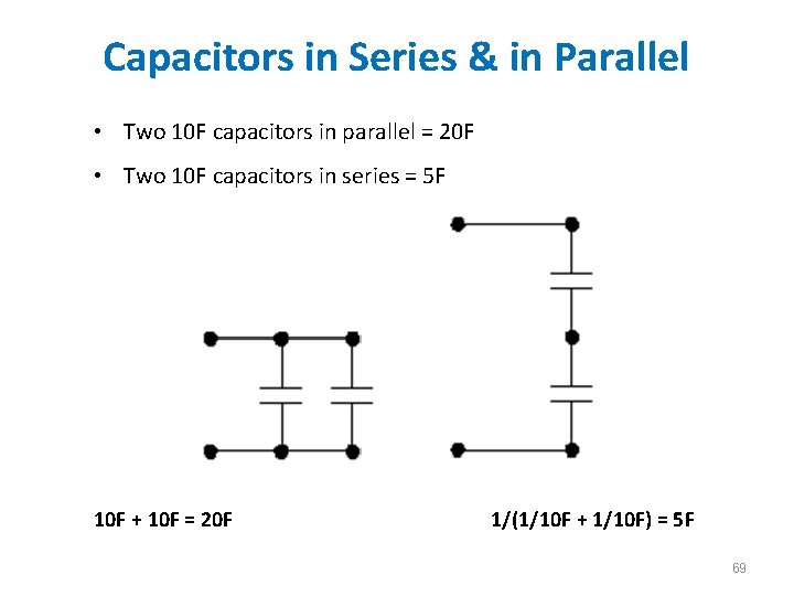 Capacitors in Series & in Parallel • Two 10 F capacitors in parallel = Capacitors in Series & in Parallel • Two 10 F capacitors in parallel =