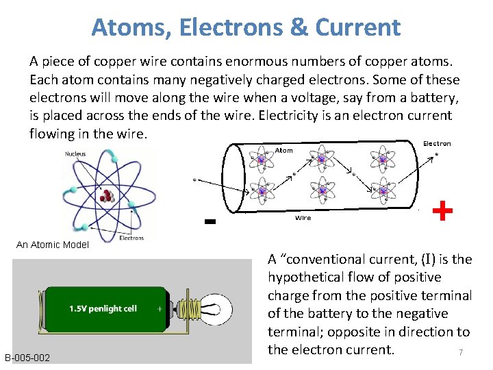 Atoms, Electrons & Current A piece of copper wire contains enormous numbers of copper Atoms, Electrons & Current A piece of copper wire contains enormous numbers of copper