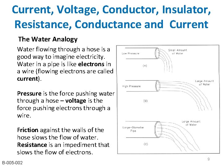 Current, Voltage, Conductor, Insulator, Resistance, Conductance and Current The Water Analogy Water flowing through Current, Voltage, Conductor, Insulator, Resistance, Conductance and Current The Water Analogy Water flowing through