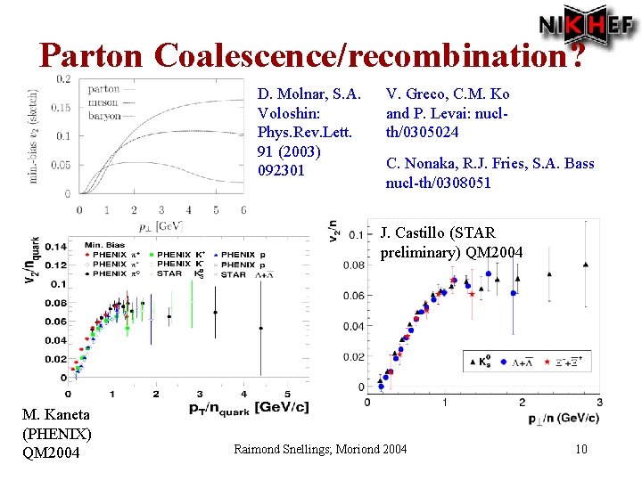 Parton Coalescence/recombination? D. Molnar, S. A. Voloshin: Phys. Rev. Lett. 91 (2003) 092301 V.