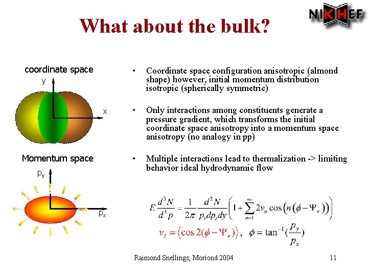 What about the bulk? coordinate space • Coordinate space configuration anisotropic (almond shape) however,