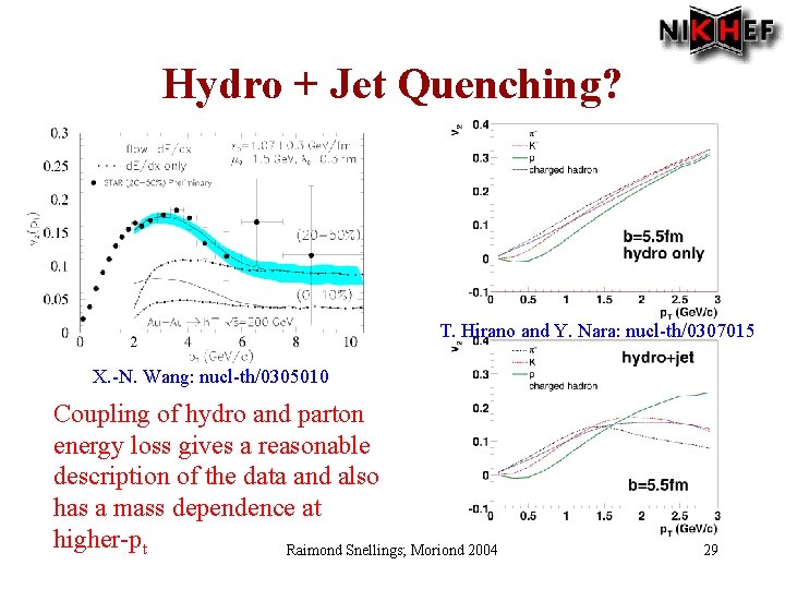 Hydro + Jet Quenching? T. Hirano and Y. Nara: nucl-th/0307015 X. -N. Wang: nucl-th/0305010