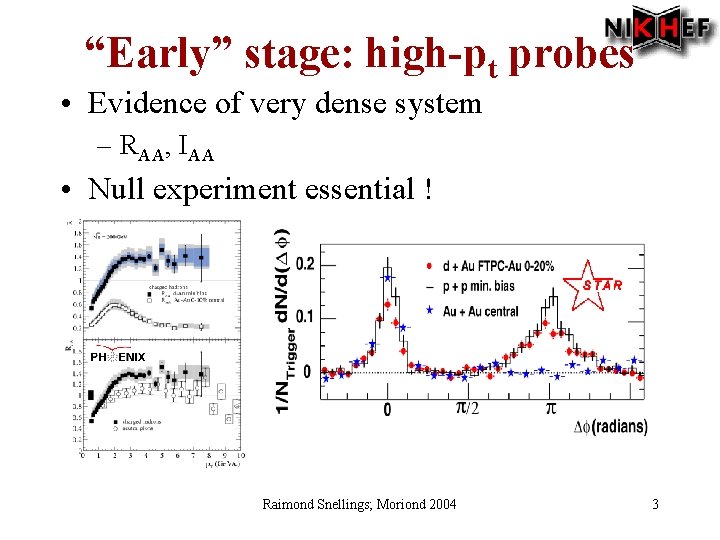 “Early” stage: high-pt probes • Evidence of very dense system – RAA, IAA •