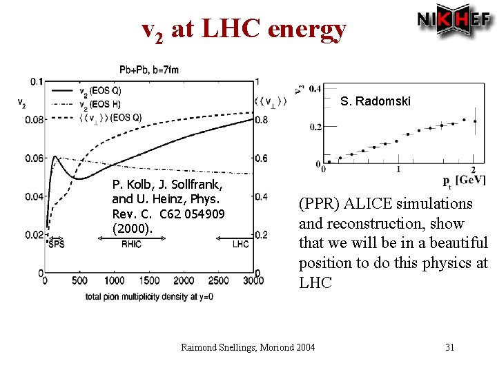 v 2 at LHC energy S. Radomski P. Kolb, J. Sollfrank, and U. Heinz,