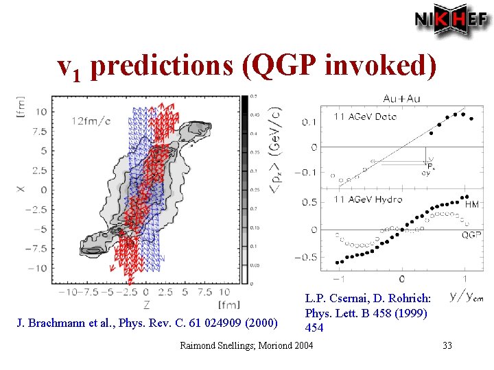 v 1 predictions (QGP invoked) J. Brachmann et al. , Phys. Rev. C. 61