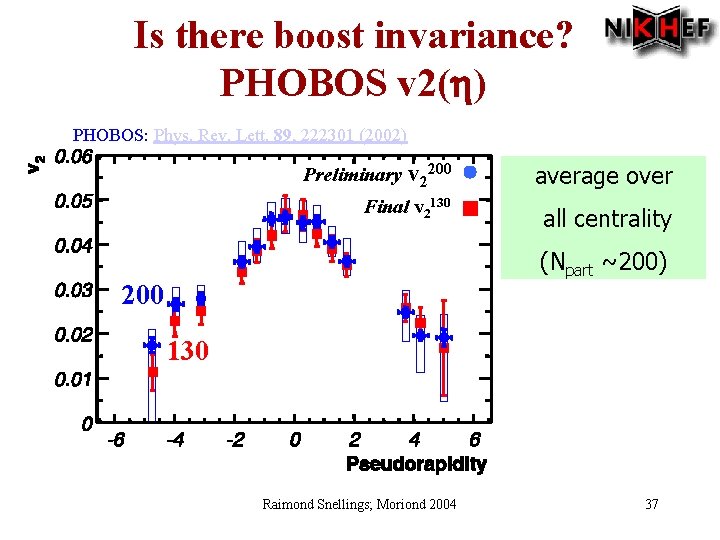 Is there boost invariance? PHOBOS v 2(h) PHOBOS: Phys. Rev. Lett. 89, 222301 (2002)