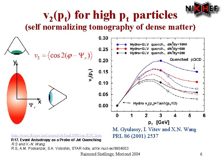 v 2(pt) for high pt particles (self normalizing tomography of dense matter) M. Gyulassy,