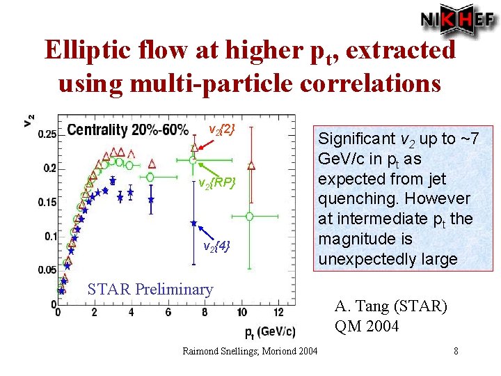 Elliptic flow at higher pt, extracted using multi-particle correlations v 2{2} v 2{RP} v