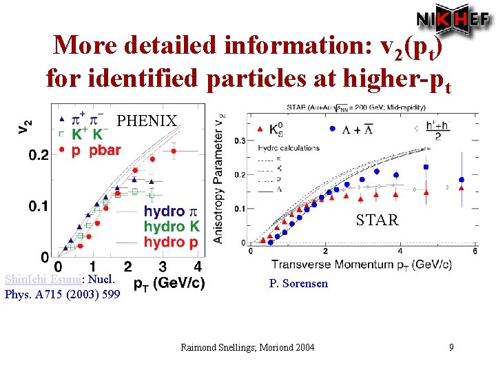 More detailed information: v 2(pt) for identified particles at higher-pt PHENIX STAR Preliminary Shin.