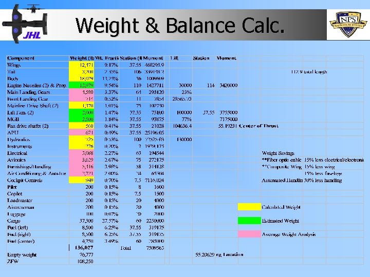 Weight & Balance Calc. 