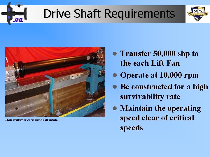 Drive Shaft Requirements Transfer 50, 000 shp to the each Lift Fan l Operate