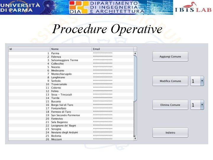 Procedure Operative 