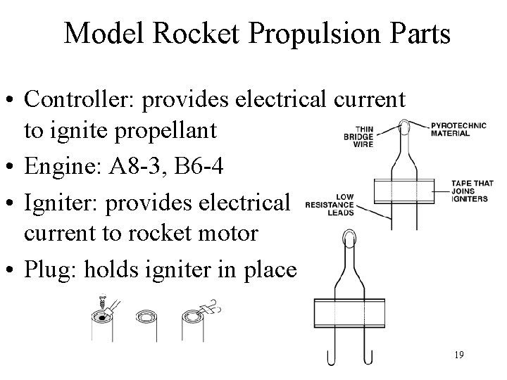 Model Rocket Propulsion Parts • Controller: provides electrical current to ignite propellant • Engine: