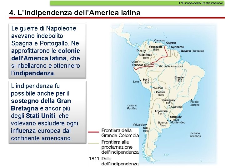 L’Europa della Restaurazione 4. L’indipendenza dell’America latina Le guerre di Napoleone avevano indebolito Spagna