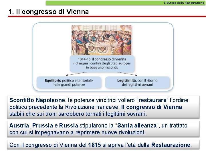 L’Europa della Restaurazione 1. Il congresso di Vienna Sconfitto Napoleone, le potenze vincitrici vollero